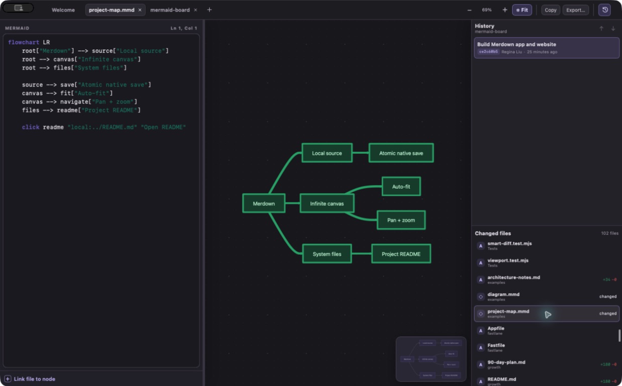 Merdown showing Git history and highlighted diagram changes